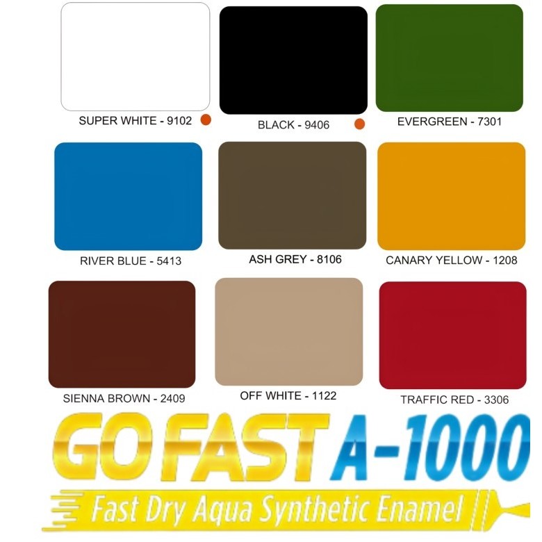 Propan Go Fast A-1000 Gloss 0.9 Liter / Cat Synthetic Waterbased / Warna Custom / Propan Tinting / Katalog Go Fast