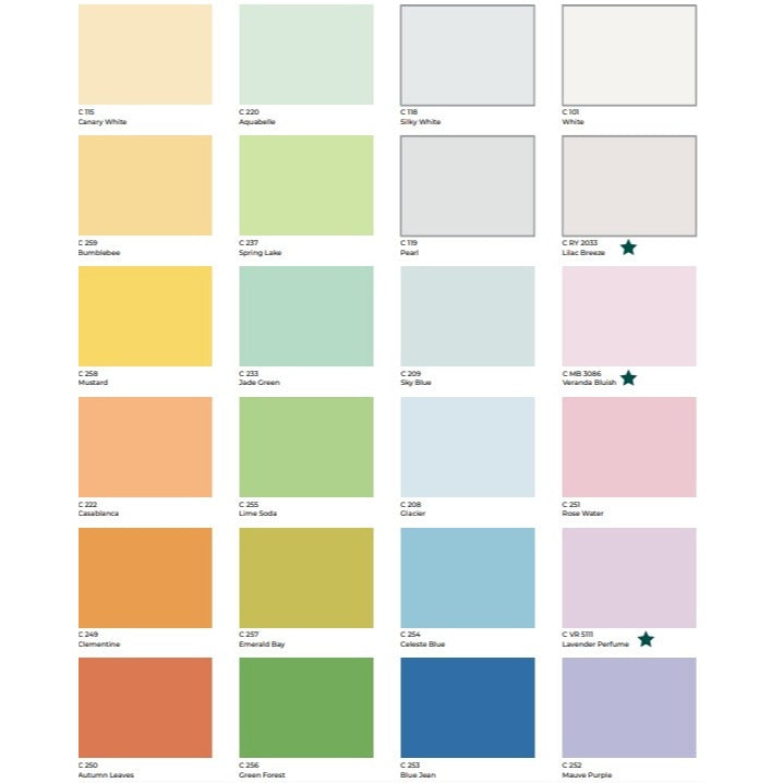 Mowilex Cendana Interior Paint 5 kg / Cat Tembok Interior / Warna Ready Pack