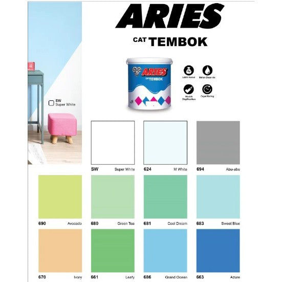 Aries Cat Tembok Interior Ekonomis 20 kg - Cat Dinding Murah Cepat Kering