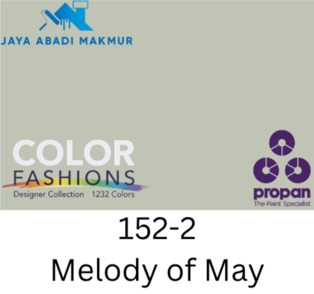 Propan Eco Emulsion 1 kg - Katalog Propan 1232 Colour Fashion  - Propan Tinting (et 10)