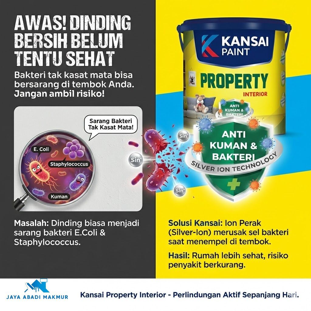 Kansai Property Interior 5 kg Cat Tembok Interior Anti Kuman Silver-Ion - Matte Mudah Dibersihkan & Tidak Berbau