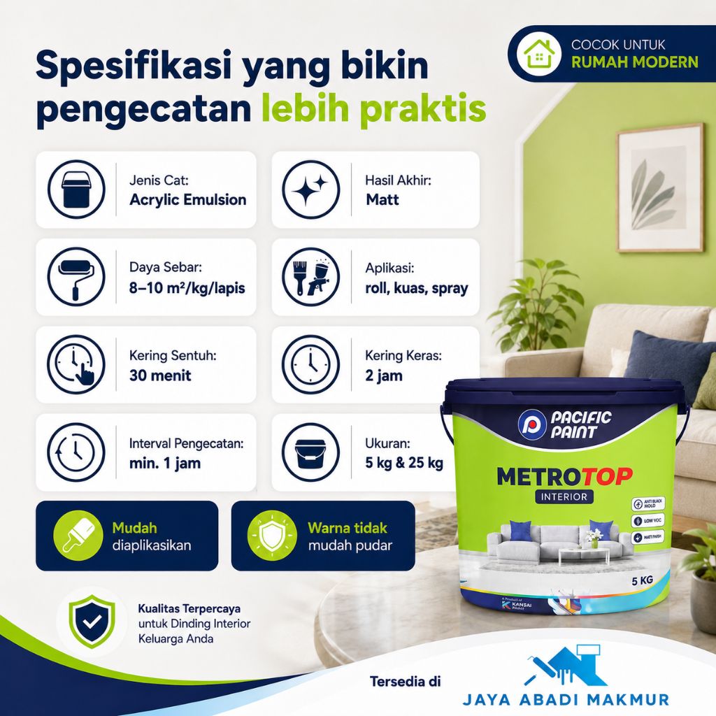 Cat Tembok Interior Metrotop Pacific Paint 25 Kg Anti Jamur Low VOC