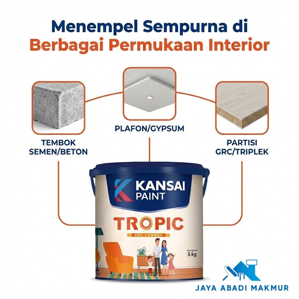 Kansai Paint Tropic 5 kg Cat Tembok Interior Harga Ekonomis