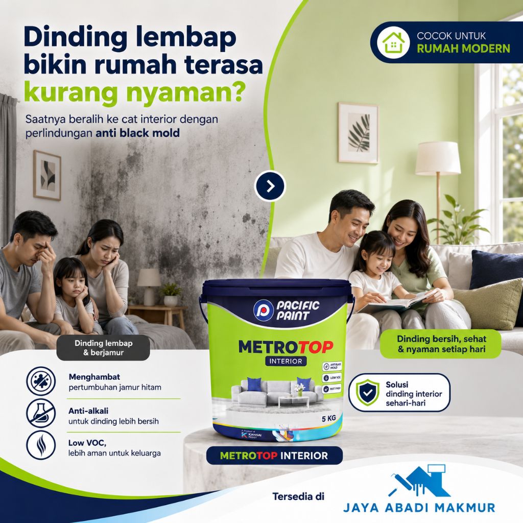 Cat Tembok Interior Metrotop Pacific Paint 25 Kg Anti Jamur Low VOC