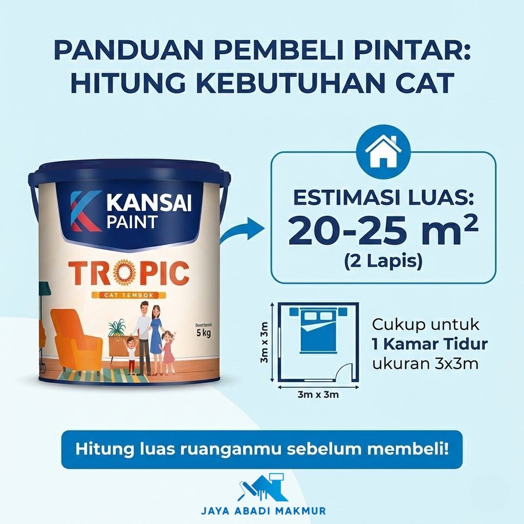 Kansai Paint Tropic 5 kg Cat Tembok Interior Harga Ekonomis