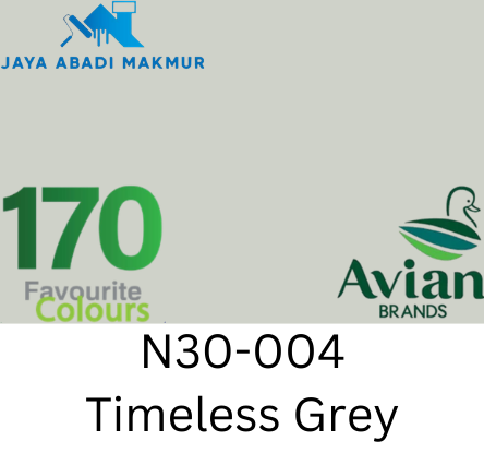 Avian Brands Avitex Wizz 5 kg Cat Tembok Interior 2x Lebih Kental
