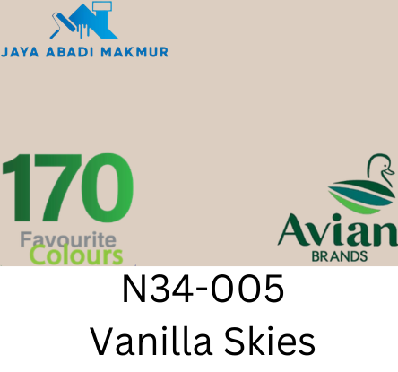 Avian Brands Avitex Wizz 5 kg Cat Tembok Interior 2x Lebih Kental