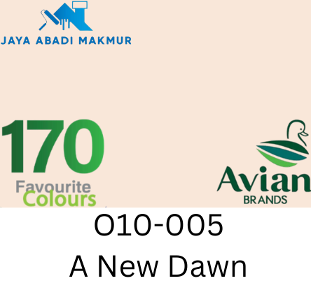 Avian Brands Avitex Wizz 5 kg Cat Tembok Interior 2x Lebih Kental