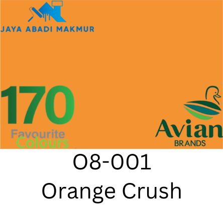 Avian Brands Avitex Wizz 5 kg Cat Tembok Interior 2x Lebih Kental