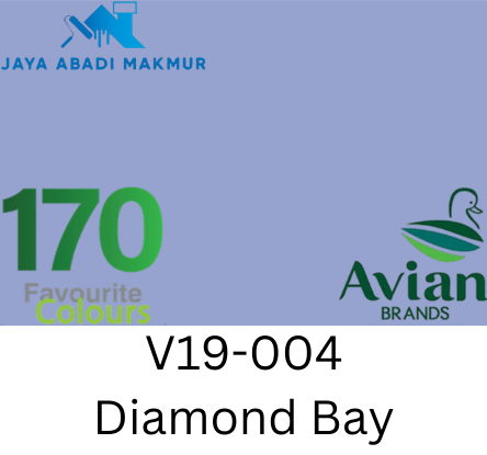 Avian Brands Avitex Wizz 5 kg Cat Tembok Interior 2x Lebih Kental
