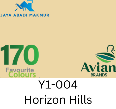 Avian Brands Avitex Wizz 5 kg Cat Tembok Interior 2x Lebih Kental