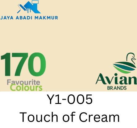 Avian Brands Avitex Cat Tembok 5 kg / Cat Tembok Interior / Avian Tinting