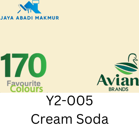 Avian Brands Avitex Wizz 5 kg Cat Tembok Interior 2x Lebih Kental