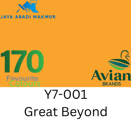 Avian Brands Avitex Wizz 5 kg Cat Tembok Interior 2x Lebih Kental