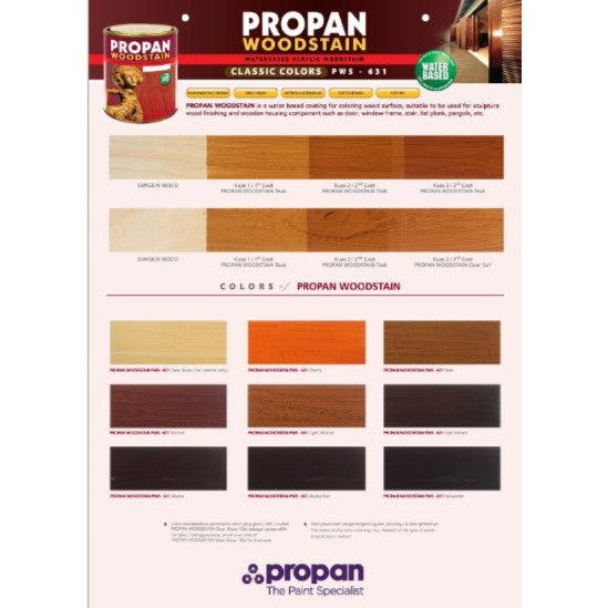 Propan Woodstain 631 1 Liter / Cat Politur Waterbased