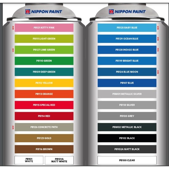 Nippon Paint Pylox Basics 300 cc / Cat Semprot