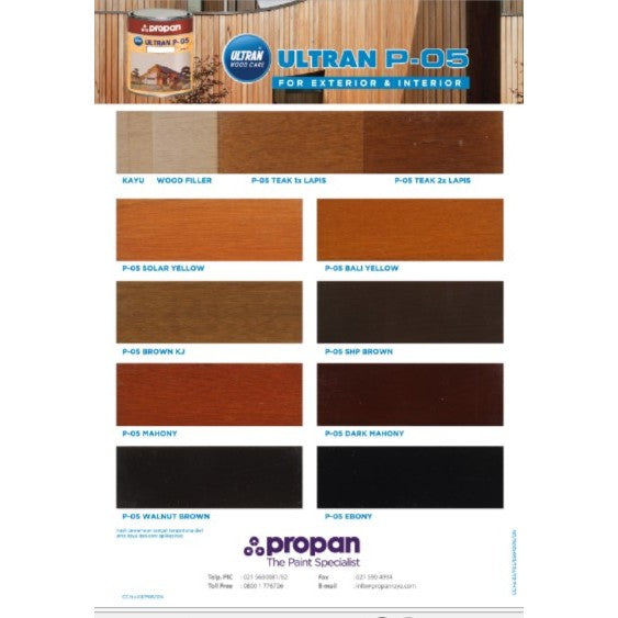 Propan Ultran Yunior P-05 1 Liter / Cat Politur Kayu Interior dan Eksterior