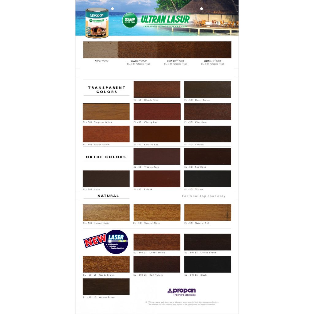 PROPAN Ultran Lasur EL-501 1 Liter Cat Kayu Eksterior Anti UV Jamur
