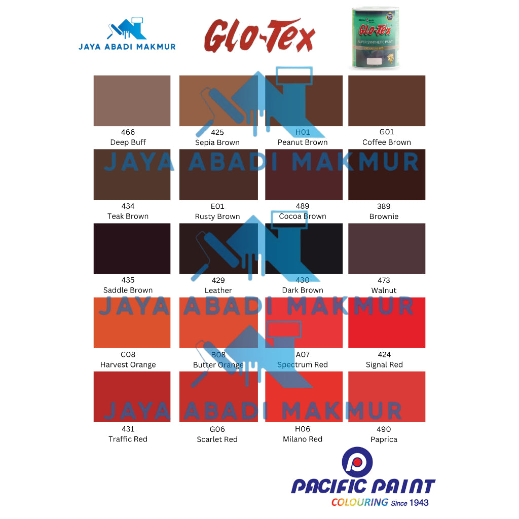 Pacific Paint  GLOTEX Cat Kayu & Besi [0.9L] Super Synthetic - Cat Minyak Mengkilap Cepat Kering & Tahan Cuacai / Warna Ready Pack
