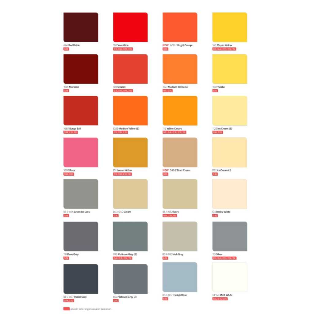 Nippon Paint Bee Brand 1000 0.9 Liter / Cat Kayu dan Besi / Warna Ready Pack