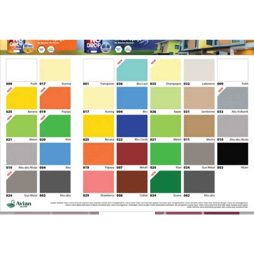 Avian Brand No Drop 20  kg - Cat Pelapis Anti Bocor No.1 Indonesia - Elastis & Kedap Air  / Avian Tinting