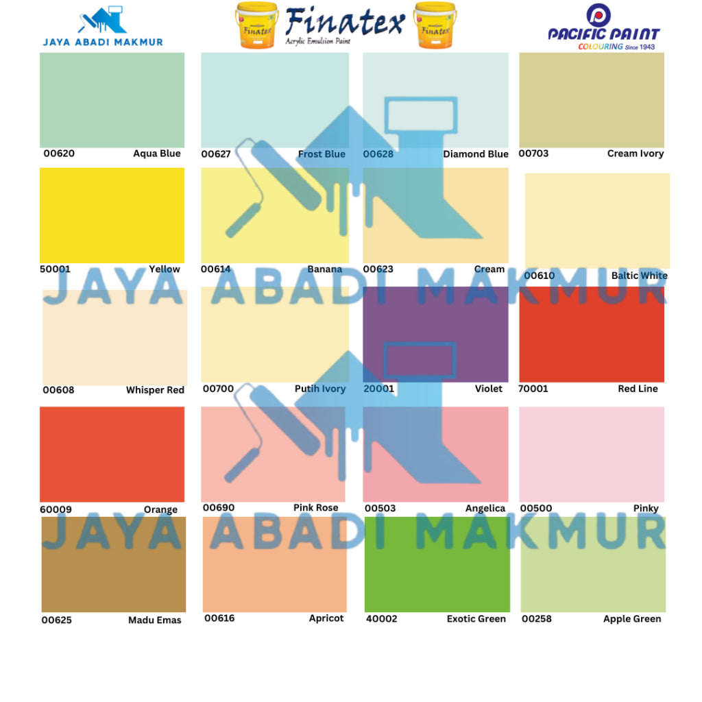 Pacifc Paint FINATEX Cat Tembok Interior 5kg - Anti Pudar Low VOC Cat Dinding Interior / Ready Pack