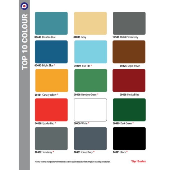Pacific Paint Epodur 0800 1 kg set / Cat Epoxy Serbaguna