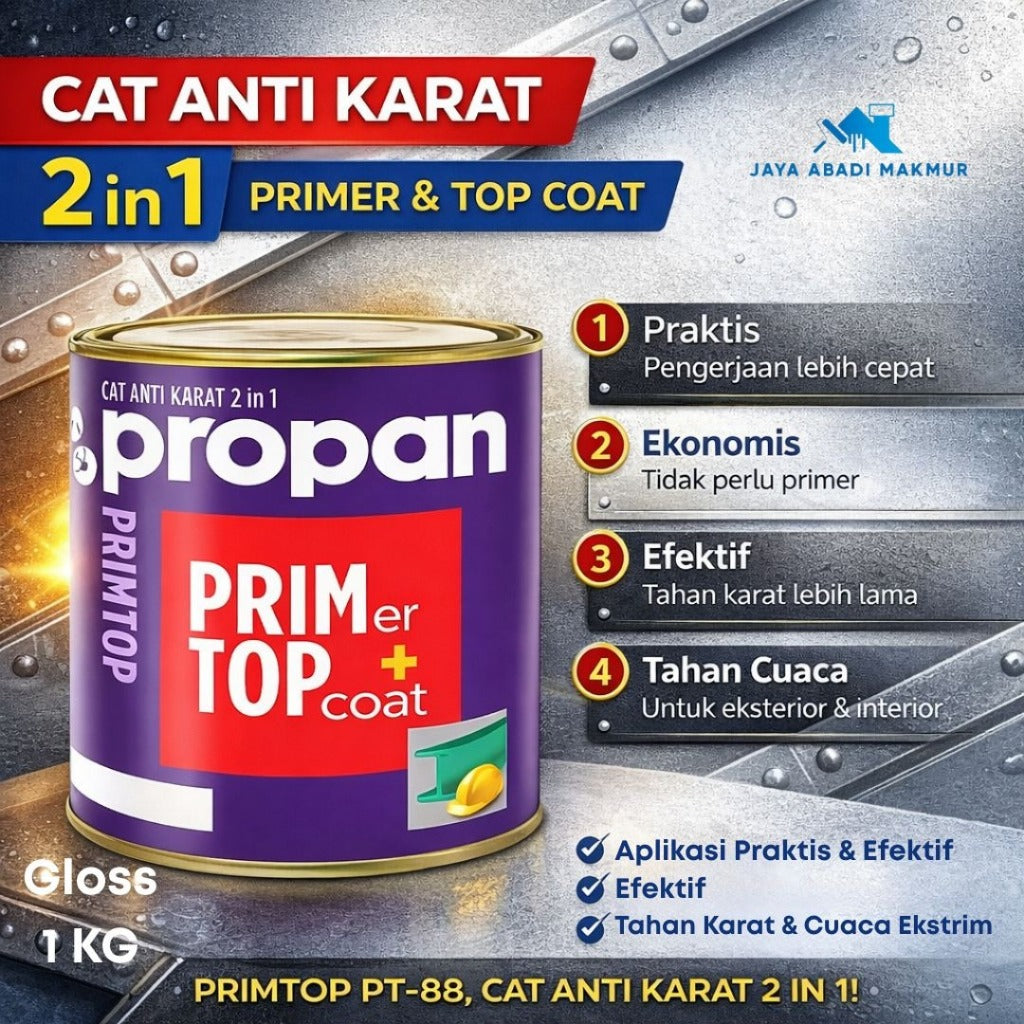 Propan Primtop 88 Gloss 1 kg / Custom Tinting / Propan Primtop Katalog
