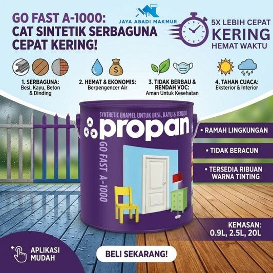 Propan Go Fast A-1000 Gloss 0.9 Liter / Cat Synthetic Waterbased / Warna Custom / Propan Tinting / Katalog Go Fast