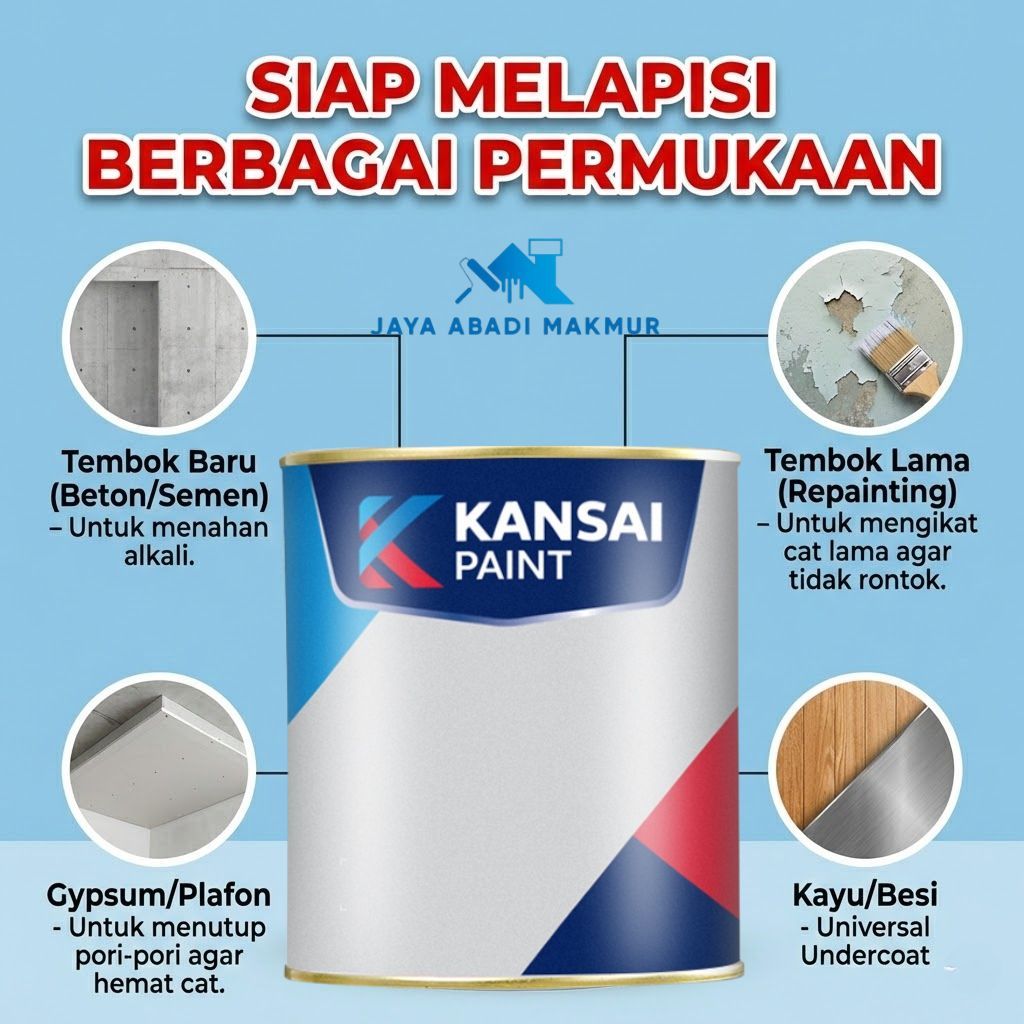 Kansai Base Coat 25 Kg - Cat Dasar Tembok Anti Alkali - Primer Interior & Eksterior Original
