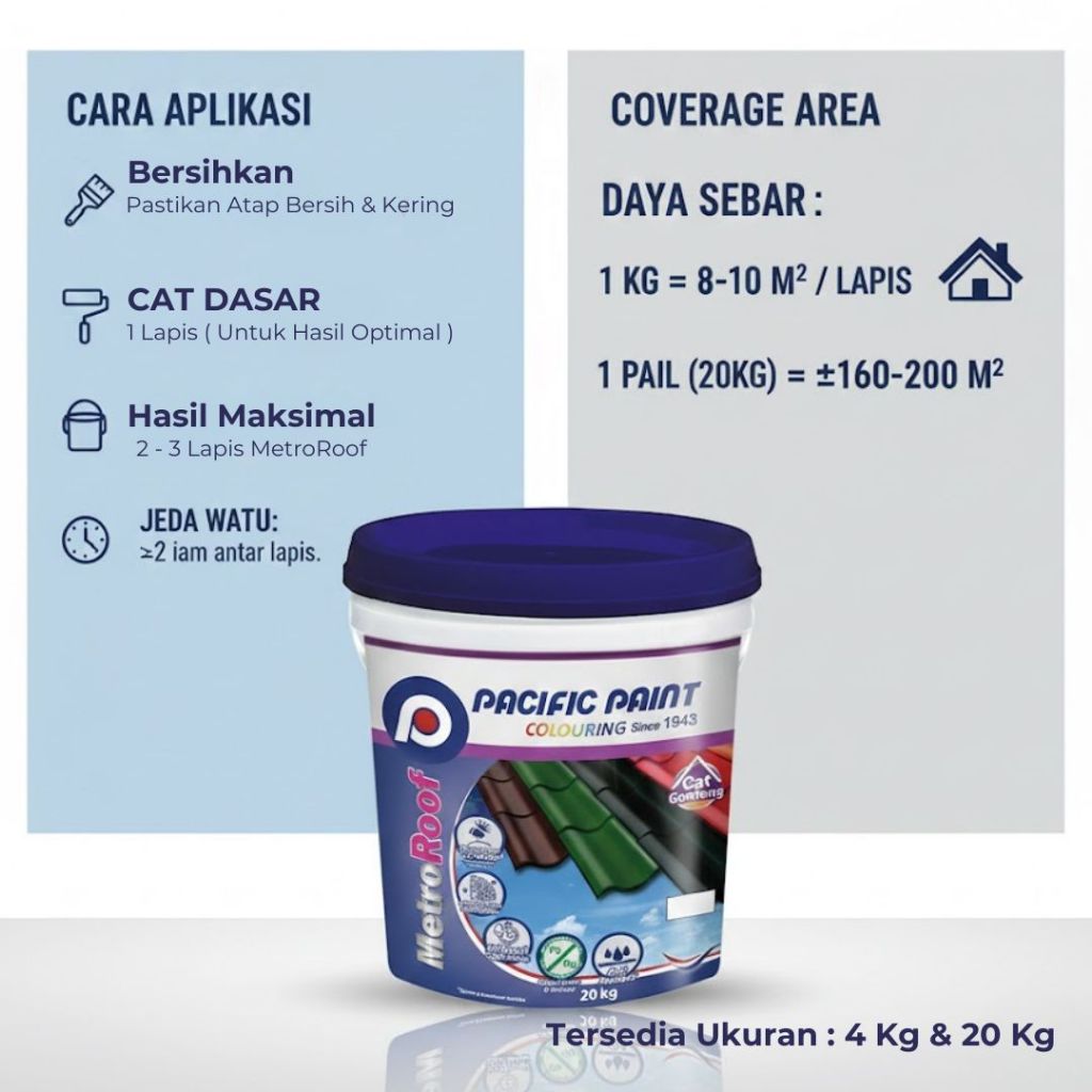 Pacific Paint MetroRoof Cat Genteng Anti Bocor & Lumut 4 kg - Semi Kilap Etalase 2