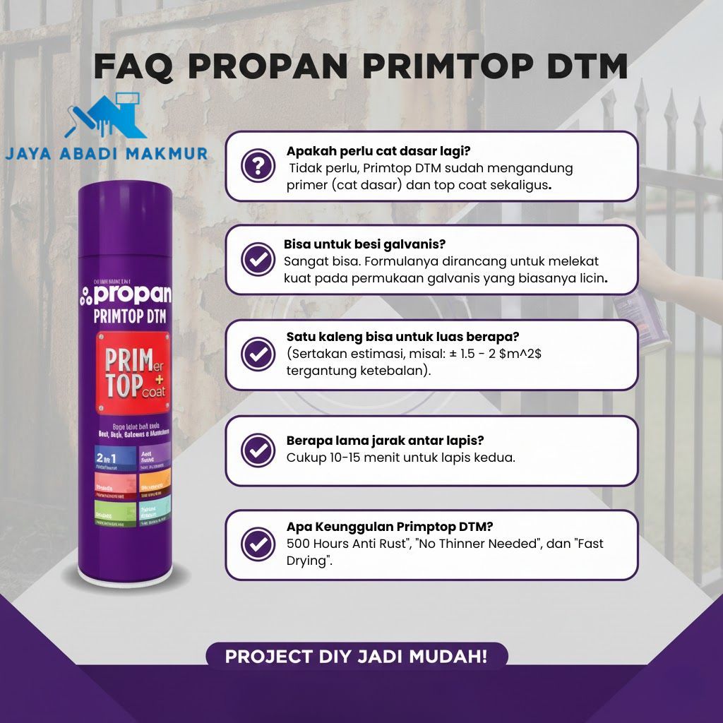 Propan AEROSOL PRIMTOP DTM Anti Karat 2 in 1 - Cat Semprot Besi & Galvanis Tanpa Thinner (600ml)