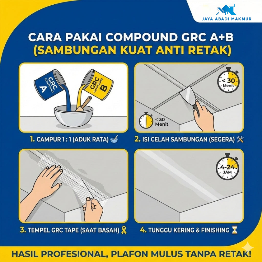 Compound GRC A+B 2Kg - Kompon Epoxy Sambungan Plafon GRC Anti Retak & Kuat