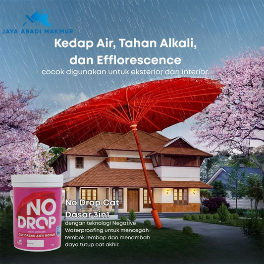 Avian Brands No Drop Cat Dasar 3in1 Anti Bocor & Lembap 1kg - Primer Anti Alkali