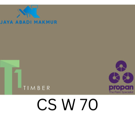 Propan Woodstain 633 Gloss 1 Liter / Cat Politur Waterbased / Warna Custom / Propan Tinting