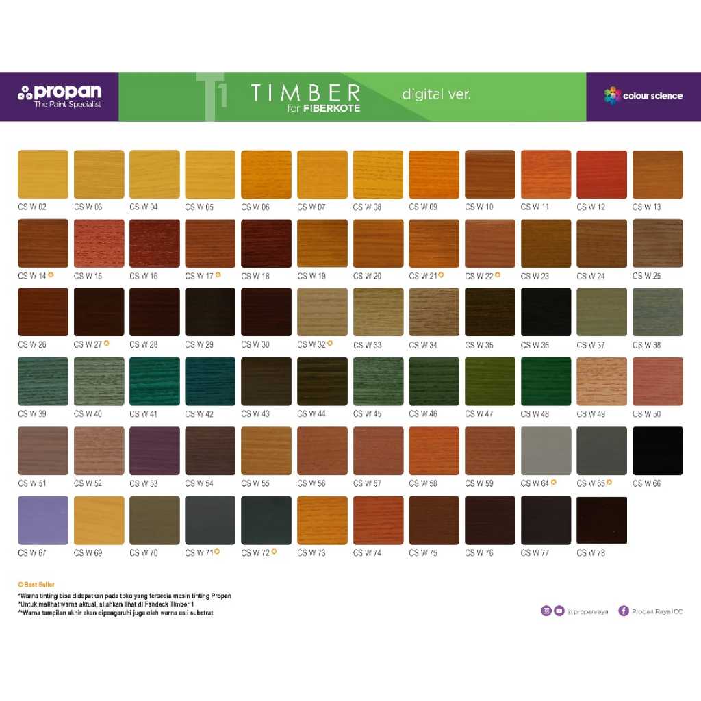 Propan Woodstain 633 Gloss 1 Liter / Cat Politur Waterbased / Warna Custom / Propan Tinting